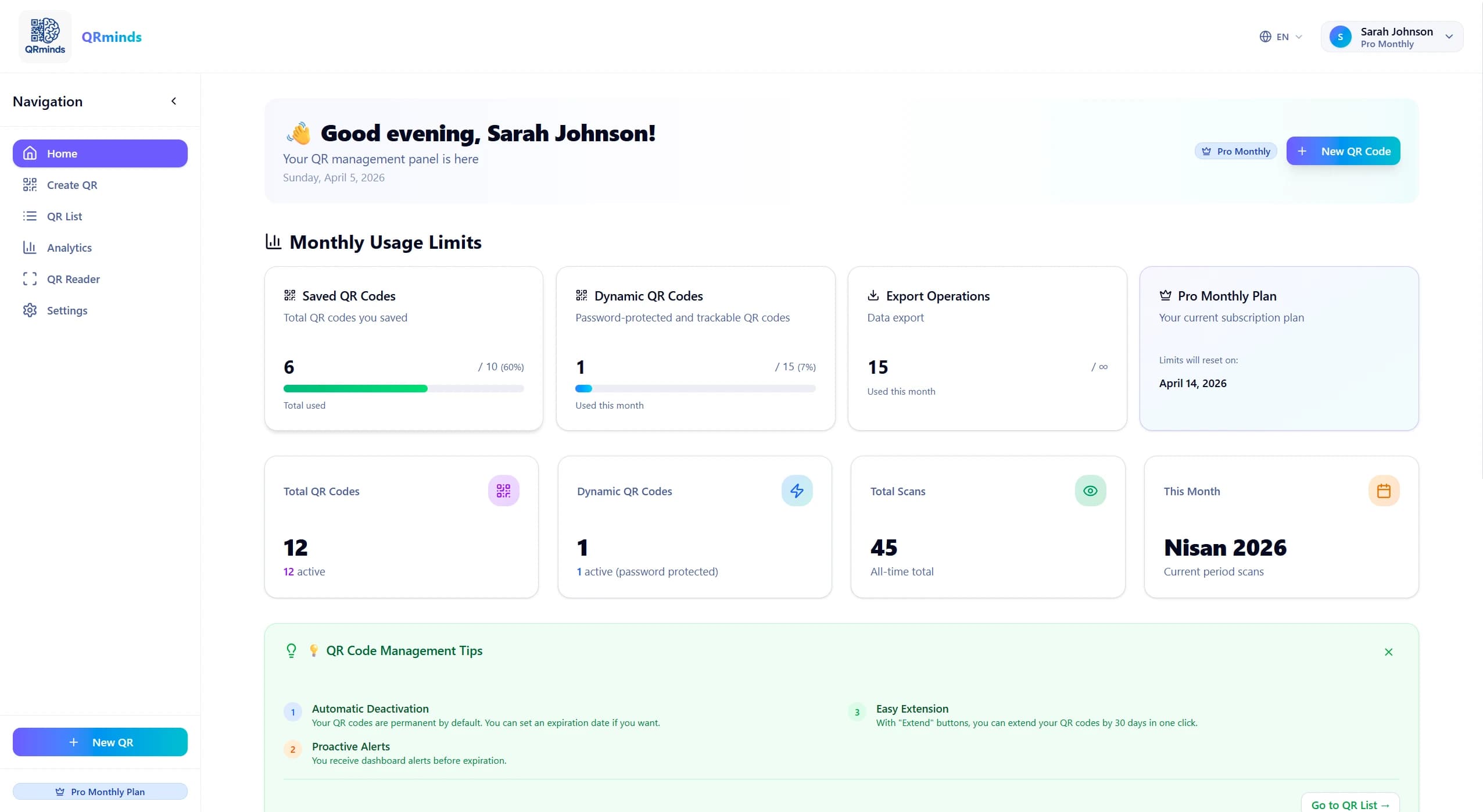 Dashboard Home Screenshot